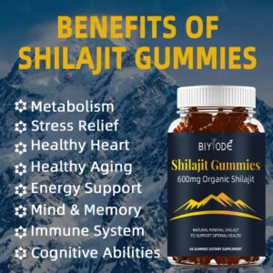 Shilajit Gummies